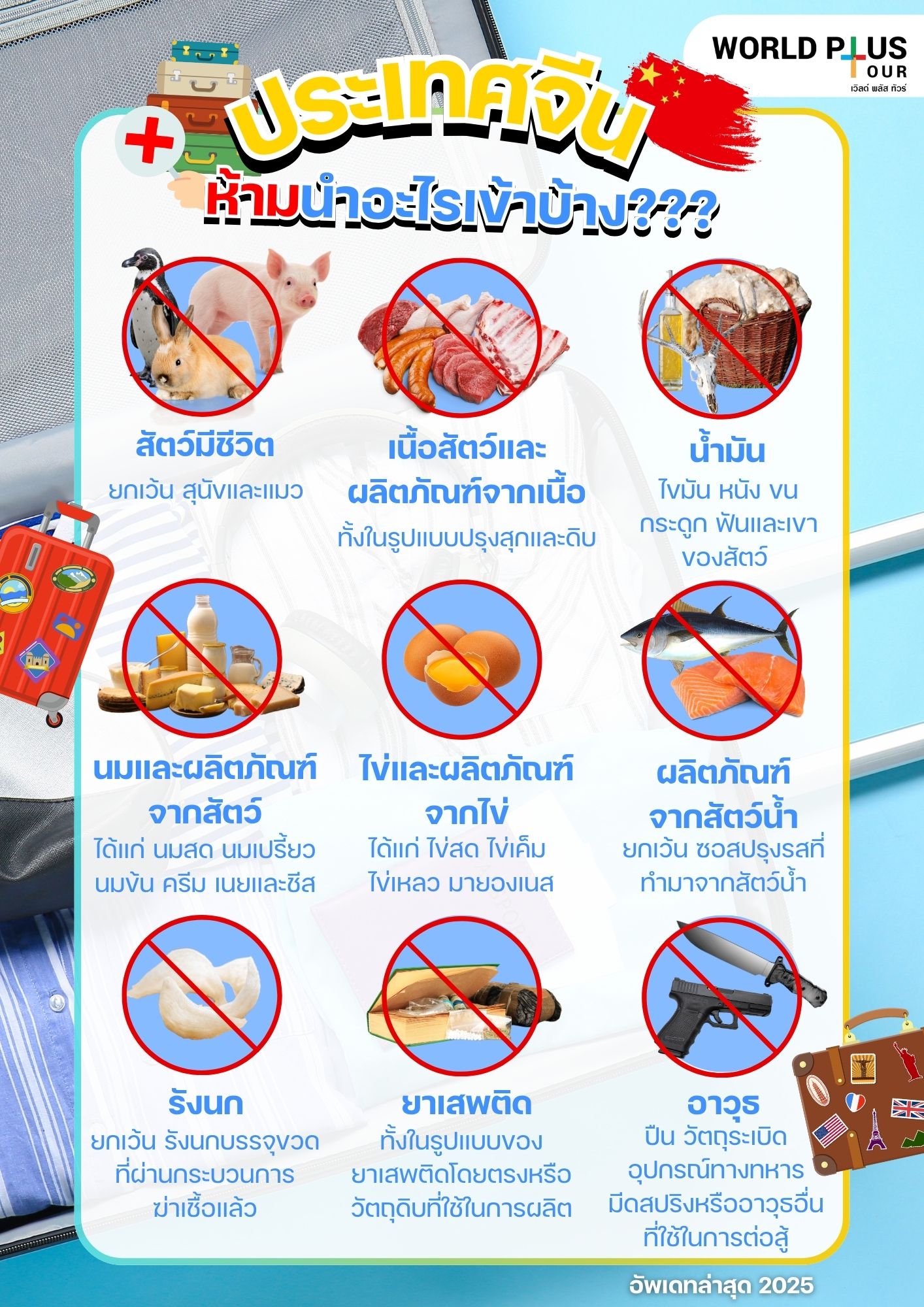ประเทศจีน ห้ามนำอะไรเข้าบ้าง???